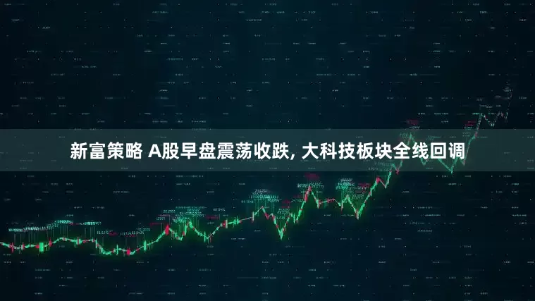 新富策略 A股早盘震荡收跌, 大科技板块全线回调